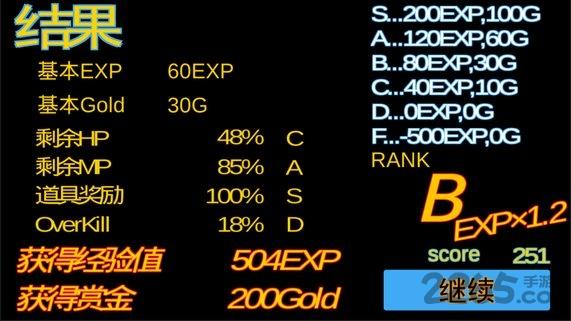 金色的猫汉化破解版下载,金色的猫,rpg游戏